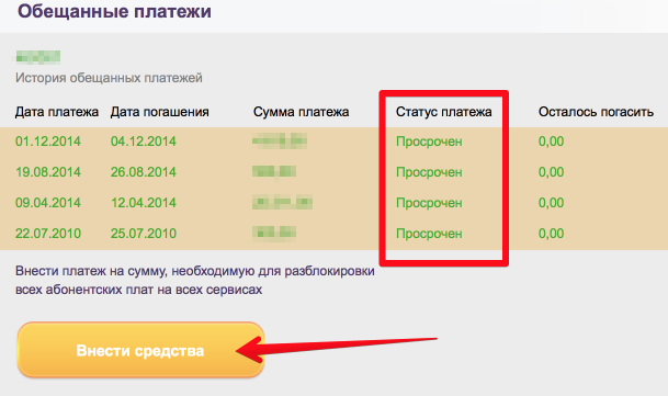 Телекома взять обещанный платеж. Обещанный платеж. Услуга обещанный платеж. Обещанны платёж. Обещанный платёж Виплайн.